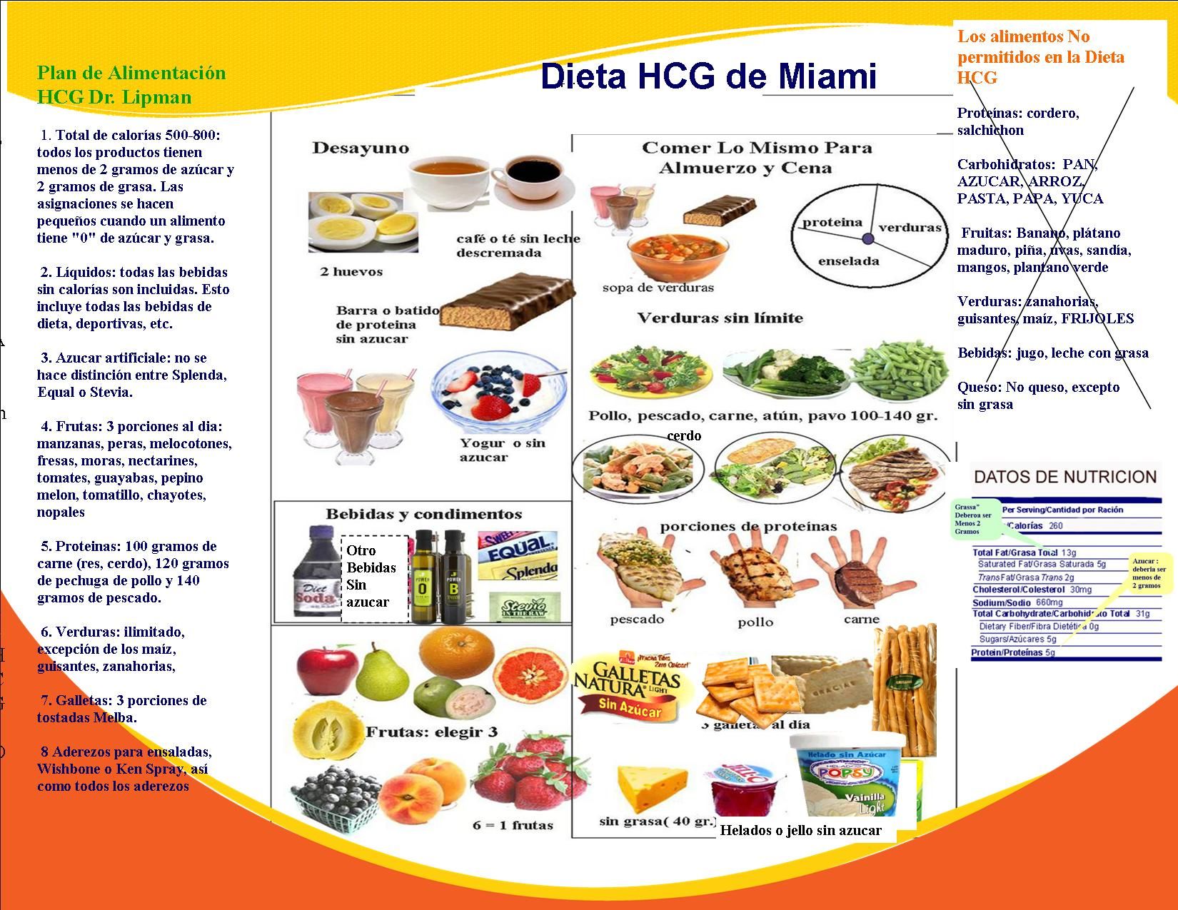 hcg diet instructions in spanish
