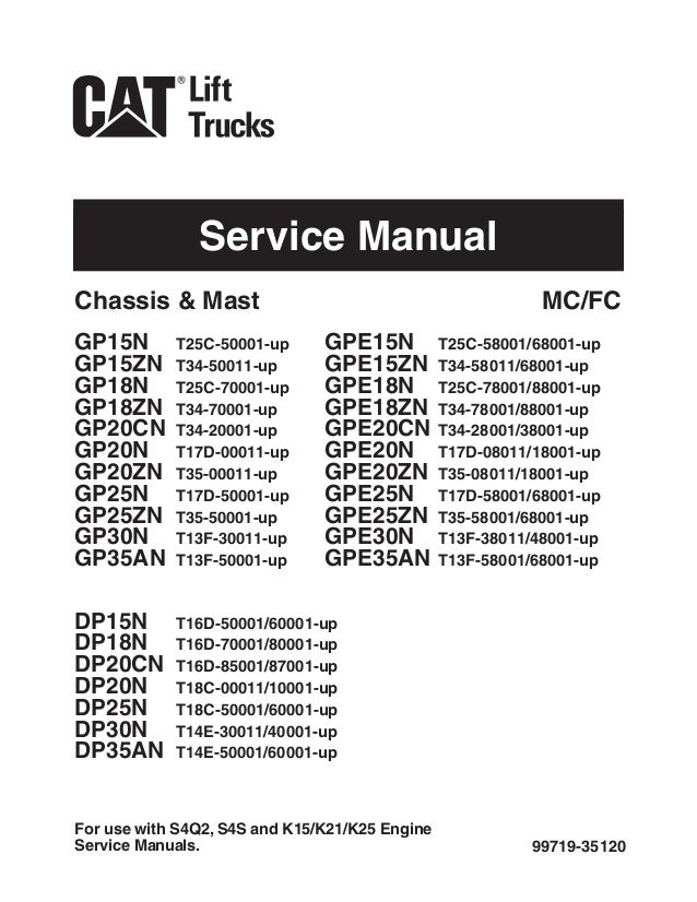 mitsubishi forklift service manual pdf