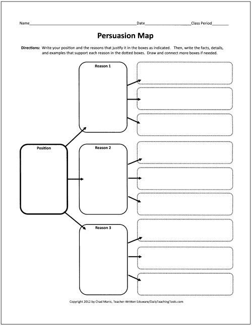 Argumentative essay graphic organizer pdf