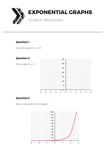 Transformations of exponential functions worksheet pdf