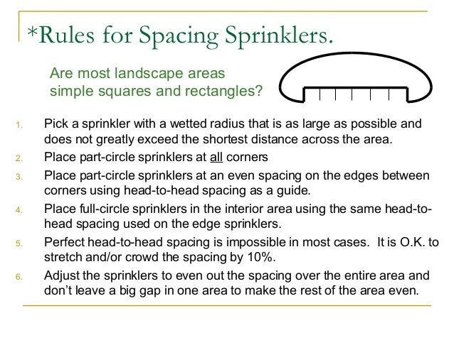 Fire sprinkler spacing guide australia