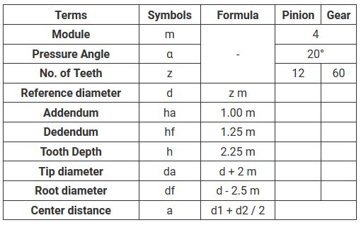 Gear teeth calculation formula pdf