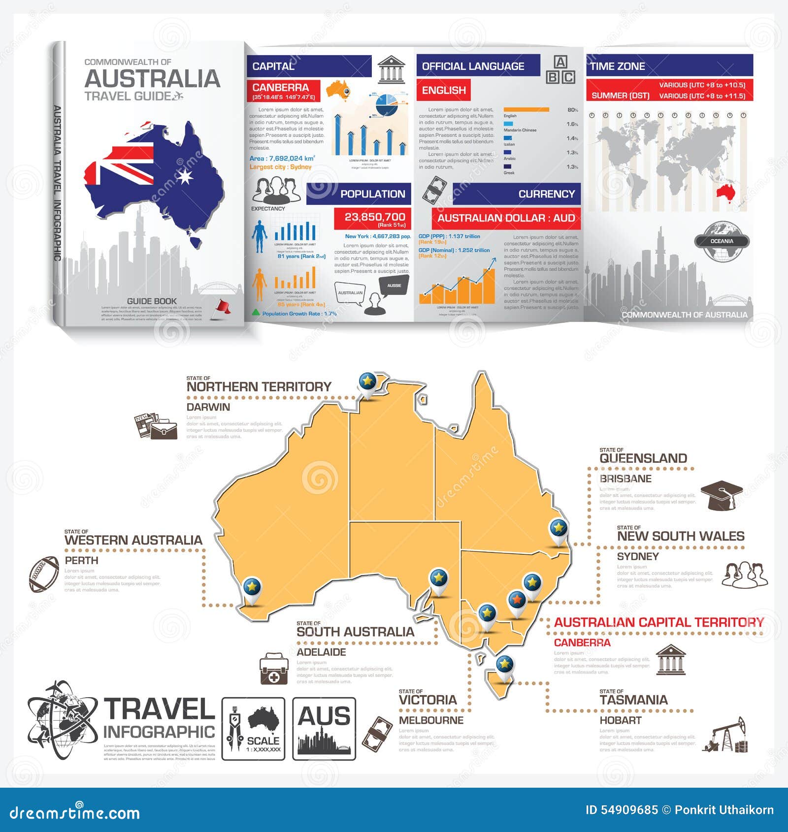 Graphic design australia price guide