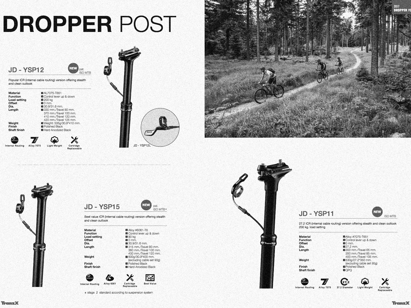 Brand x dropper post manual