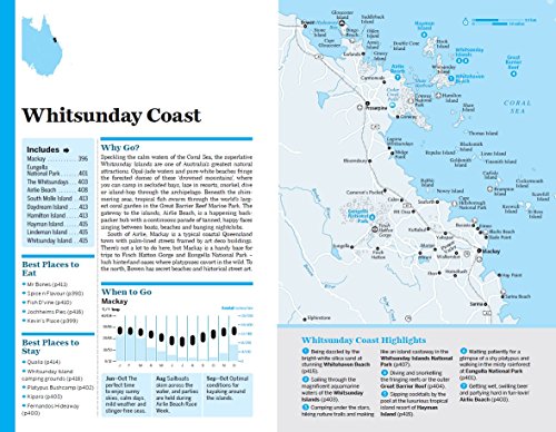 East coast australia guide book