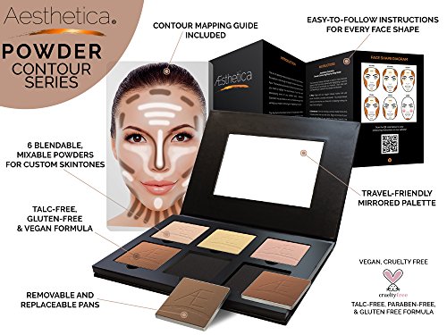 contour kit with instructions