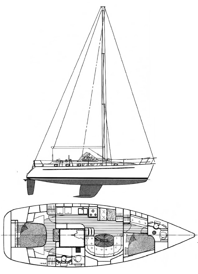 beneteau oceanis 400 owners manual