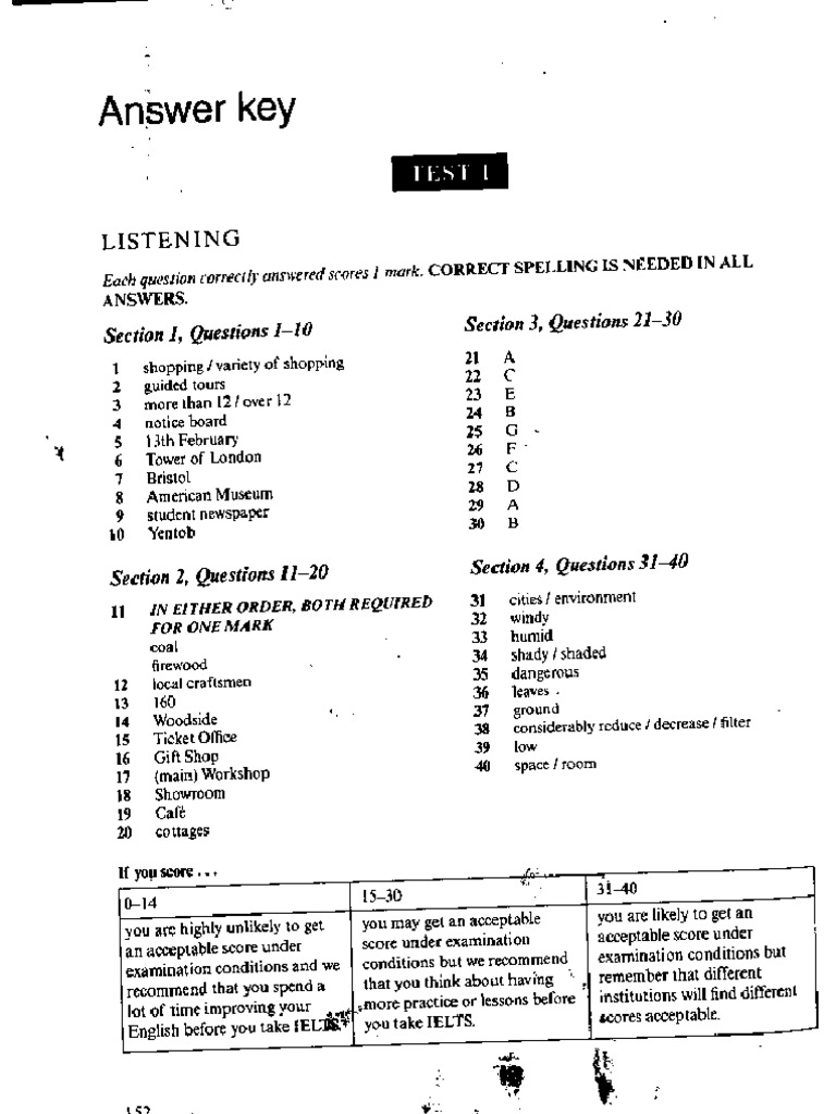 Ielts 8 listening test 1 pdf
