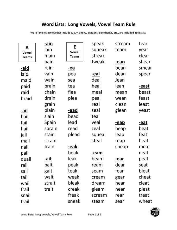 Magic word list pdf 201 300