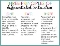 strategies for differentiated instruction in the classroom