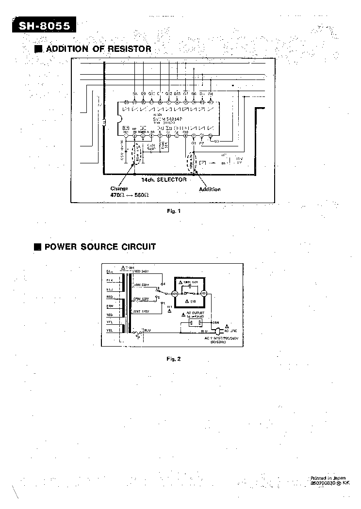 technics sh 8055 manual pdf